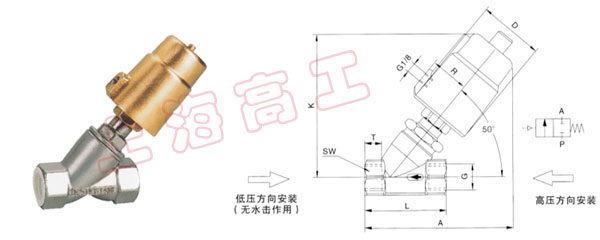 ZPG 氣動(dòng)角座閥